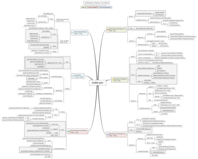 saw-jahr01.png saw-jahr01.png